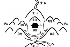 如何有效提升八字经的阅读速度？