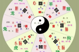 八字行书写作技巧详解