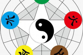 八字命理：灾难预示与化解