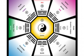 制作八字杆的新方法
