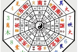 八字缺水，如何选择适合的金饰品？