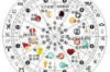 八字分析的方法与技巧详解