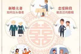 巨蟹座的明日运势预测及建议