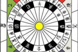 瑗字的五行属性及其在中国传统文化中的意义