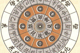 八字与体重：传统命理视角下的科学联结与现代健康管理