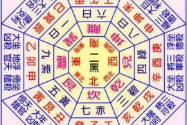 2024年免费运势测试：提前了解未来挑战与机遇，为成功规划道路