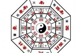 周易八字算命：揭示人生吉凶与未来发展的命理学术