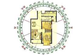 如何判断八字中是否拥有仙缘