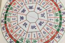 评测起名水平：如何选择适合的名字？