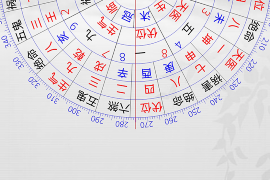 八字中哪些特征容易招财进宝？