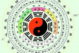 2023年生肖兔的人全年运势如何？
