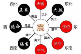 交友平台之爱情人网，让你找到真正的伴侣
