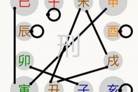 12月5日出生的人属于哪个星座？