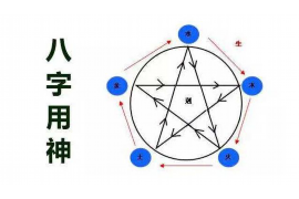 “十二星座颜值排名：天秤座居首，每个星座都有独特魅力”