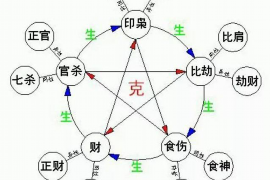 1999年兔年：生肖对命运的影响及象征意义
