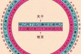 五行之中的恩字：探索中国传统文化与哲学思想