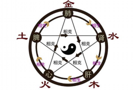 6月24日出生的人是哪个星座？