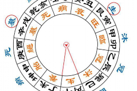注意八字弱的事项