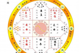 2021年天蝎座女性的运势展望和建议