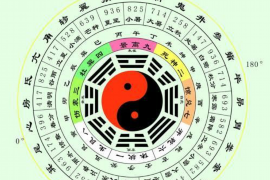 主线如何与八字环线连接绑定