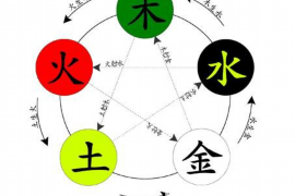 鸡鸣寺求姻缘，哪些事情需要注意和避免？