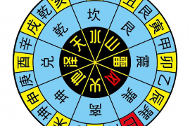 如何根据宝宝生辰八字来取名？
