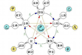 八字合婚：命理学在现代婚姻中的参考价值和局限性