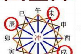 金曜石适合什么生肖人？