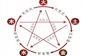 手机流量计算方法详解