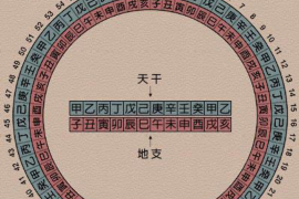 婚姻是人生的必修课，考虑清楚再决定结婚吗好的