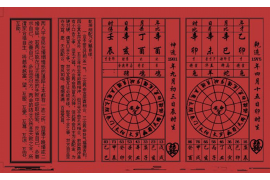 八字命理：预测个性特征、运势和命运走向的古老学术与成语演化