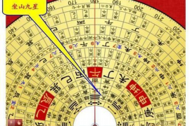 金星宫座的性格特点和影响