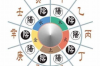 4月23日出生的人属于哪个星座？