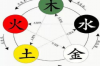 930生日的人属于哪个星座？