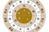 八字中蕴含着怎样的深意和玄机？