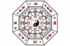 The Guardians of the Twelve Zodiac Signs： Divine Females