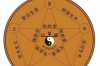 探索八字学的奥秘与应用
