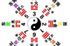 8月24日生日的人属于哪个星座？