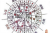 Exploring the Origins of Zhao's Name： Uncovering the Meaning and Significance Behind His Moniker