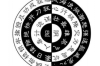1月4号出生的摩羯座：坚韧、勤奋、负责，成就不俗。