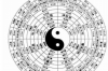 八字中的罗网象征什么含义
